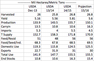 Screen Shot 2015-03-05 at 14.04.20