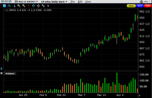 Screen Shot 2016-04-14 at 15.52.42