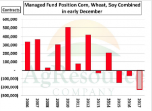 Screen Shot 2017-12-09 at 10.37.22