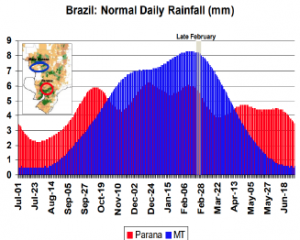 Screen Shot 2018-03-07 at 07.35.38